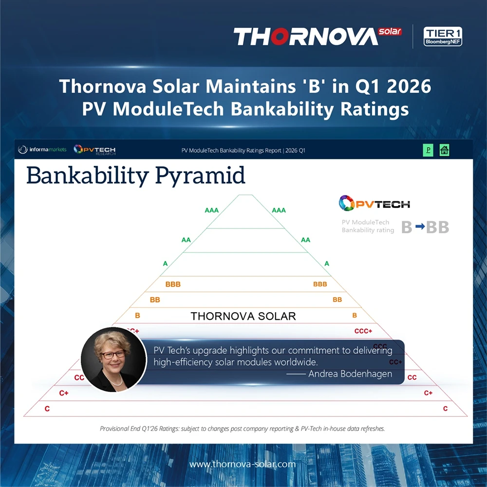 Thornova Solar